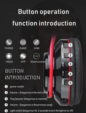 1643009986284-Belear B39 Studio Over-Ear Wireless Bluetooth 5.0 Black Headphones5 (2).jpg